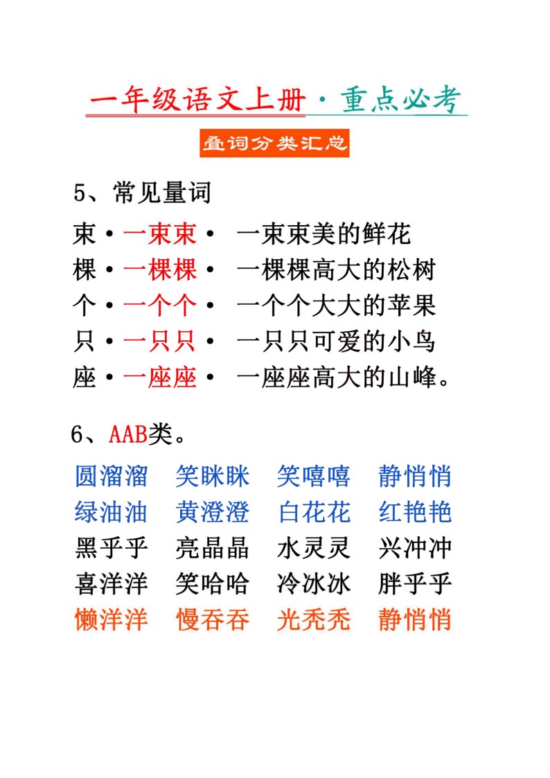 9.16 一上语文-重点必考叠词分类汇总_03